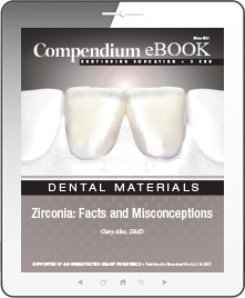 Zirconia: Facts and Misconceptions Ebook Library Image
